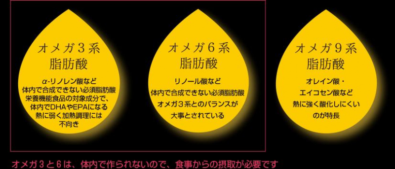 【花粉症、アレルギーの方必見！パート２☆】